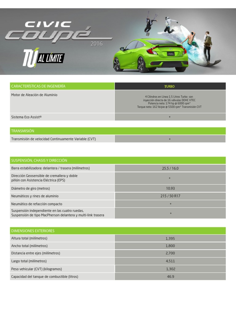 Ficha Técnica Honda Civic 2016 | PDF | Tecnología
