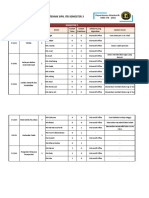 Panduan Matkul Semester Ganjil