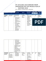 Activity Plan Technical