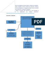 Diagrama de Flujo