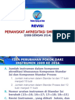 REVIEW Instrn Akredi - SMP 2014 Edit