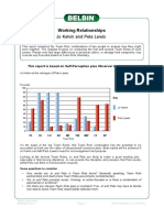 Working Relationships Report