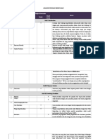 ANALISIS TINGKAT KESESUAIAN