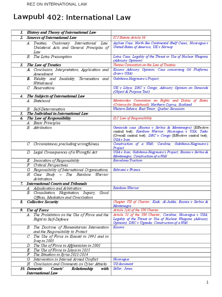 Public International Law Exam Notes | PDF | International Law | Treaty
