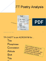 TP-CASTT Poetry Analysis