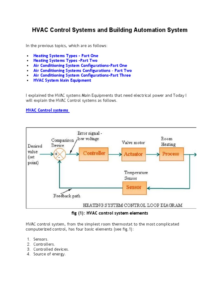HVAC Control Systems and Building Automation System.pdf Thermostat