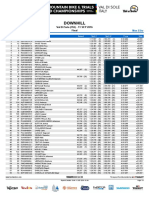 Val Di Sole DH World Champs 2016 - Finals Results - Elite Men