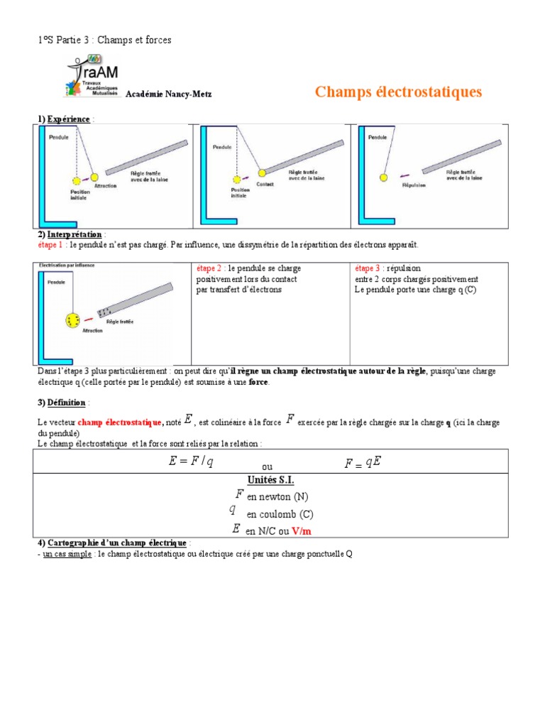 Force Et Champ électrostatique Exercices Corrigés 1ère S Pdf TP Champ Electriques TraAM 2014 | PDF | Champ électrique | Électrostatique