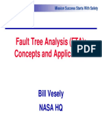 Fault Tree Analysis (FTA) Concept and Application