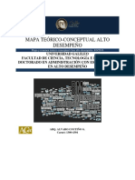 Mapa y resumen teórico-conceptual alto desempeño.pdf