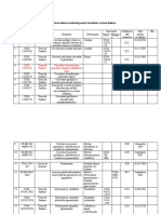 Registru Evidenta Standarde2-GTF