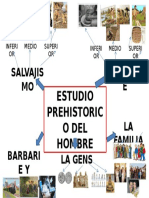 Estudio Prehistorico Del Hombre