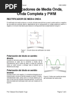 Rectificadores de Onda Completa, Media Onda y PWM