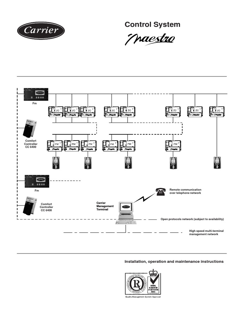 Control System: Installation, Operation and Maintenance Instructions | PDF