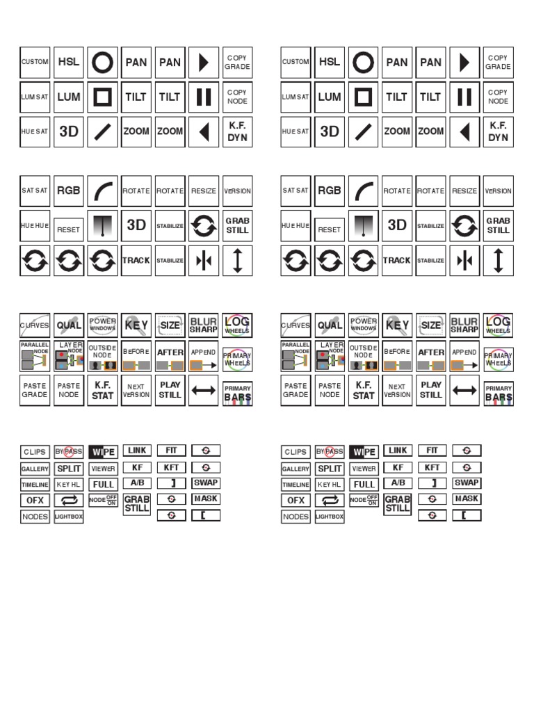Apc40 Labels | PDF