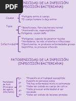 Patogenia de la infeccion y resistencia del huesped [Cuadro Sinóptico] 