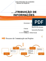 Comunicação em projetos