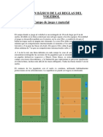 Reglas Básicas Voleibol PDF