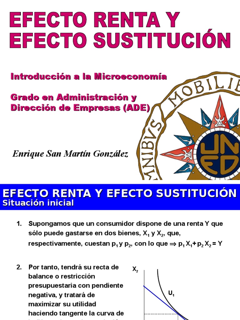 efecto+renta+y+efecto+sustitucion+ES+negativo Pps | PDF | Teorías ...