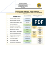 Diagnóstico Del Grupo de Español Tercer Semestre Con Base en El Tipo de Inteligencia de Percepción Dominante e Identificación de Predominancia Hemisférica