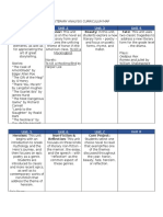 Curriculum Map