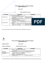 Tabla-especificaciones-Pruebas-de-Síntesis-Química.pdf