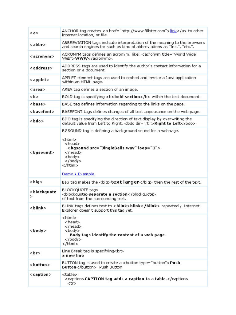 List of HTML Tags | PDF | Html Element | Html