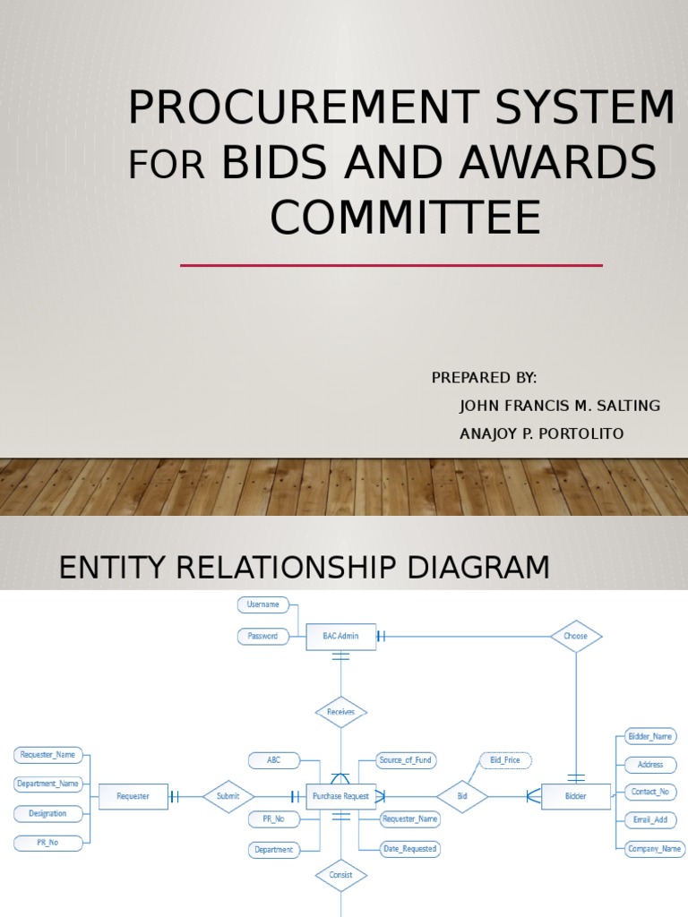 Procurement System Bids and Awards Committee Prepared By John Francis