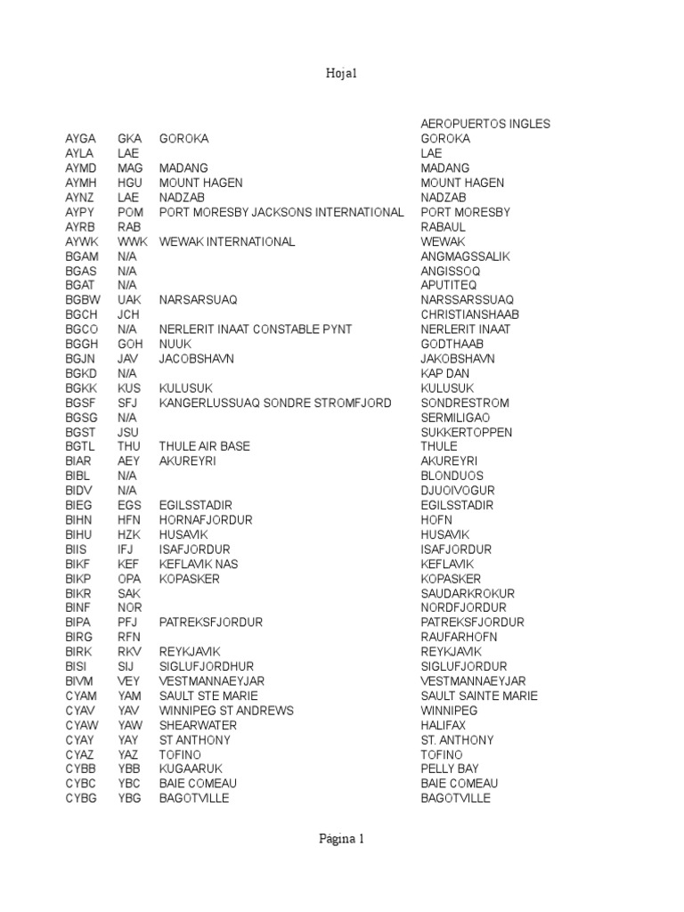 Aeropuertos Mundiales | PDF, image size:768x1024