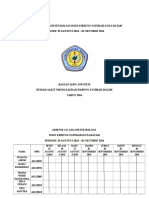 Absensi Co-Ass Anestesiologi Rsud Embung Fatimah Kota Batam Periode 29 Agustus 2016 - 02 Oktober 2016