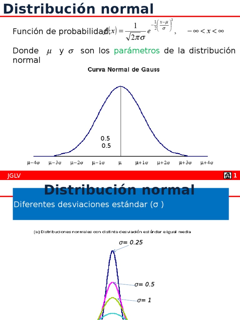 4. Distribución normal y TCL.pptx Distribución normal