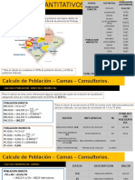 Calculo, Poblacion, Camas, Consultorios