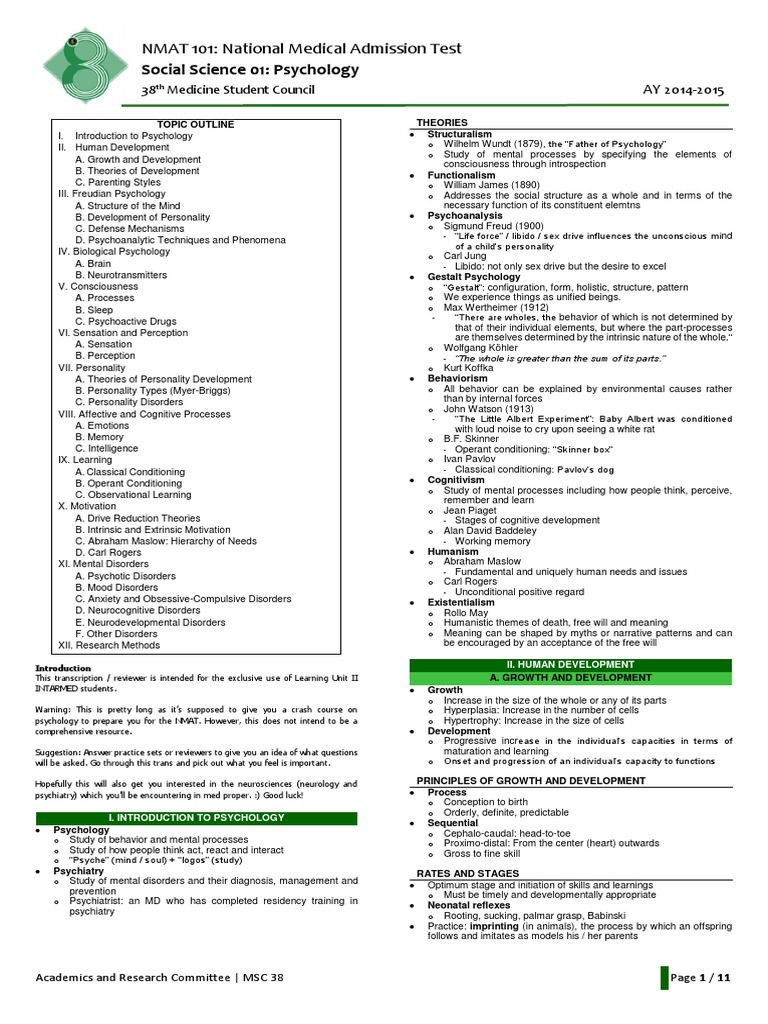 NMAT Psychology Review Guide | PDF | Id | Self Actualization
