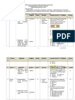 MATRIK ANALISIS KISI NUrsyamsi