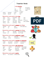 Transition Words Poster With Visuals