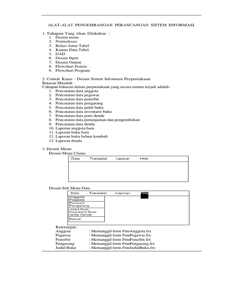 Contoh Laporan Sistem Informasi Perpustakaan Seputar Laporan