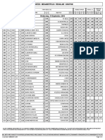 Midweek Megabetplus Regular Coupon: Wednesday, 14 September, 2016