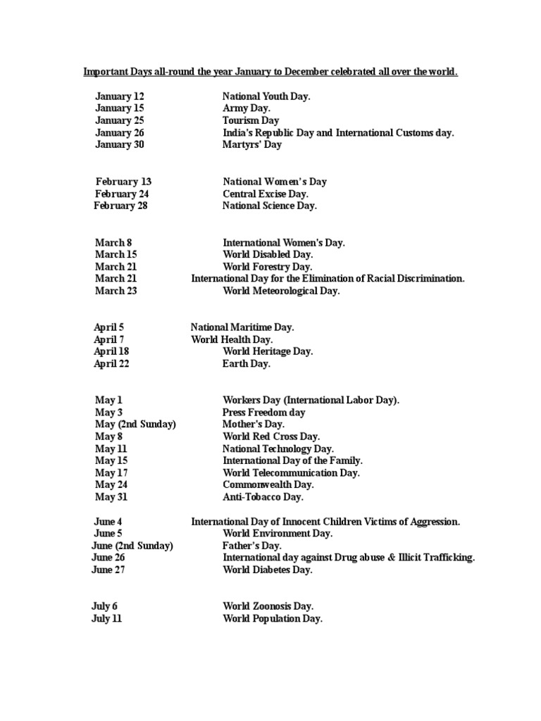Important days in year pdf