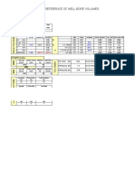 Drilling Calc