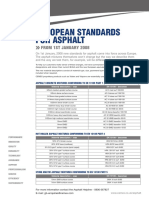 Asphalt European Standards Datasheet