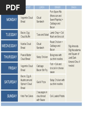 Weekly Meal Planner
