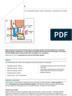 How To Understand Central Heating