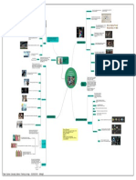 Mapa Mental Taller Game Concept (Marco Teórico)