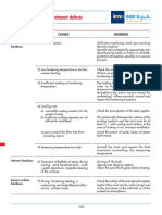 heat_treatment_defects_TS.pdf