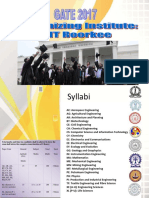 GATE_syllabus_2017_all_subjects