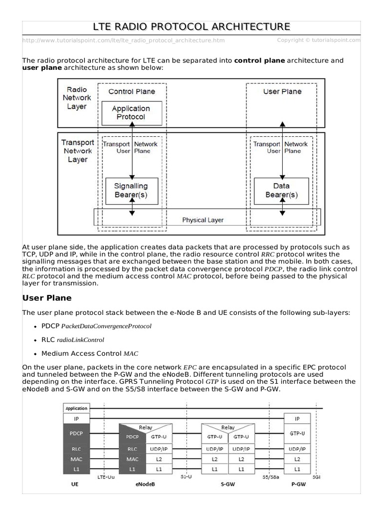 Lte Radio Protocol Architecture PDF | PDF | Communications Protocols ...