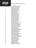 Download Daftar Nama Peserta Ppdb Smpn 3 Purwakarta by Adhe Lia SN32375124 doc pdf