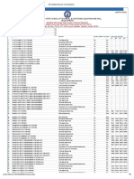 All Institute-Branch Combinations (Jexpo)