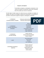 Categorias y Subcategorias Del SIC PDF