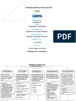 Tipologia Textuales